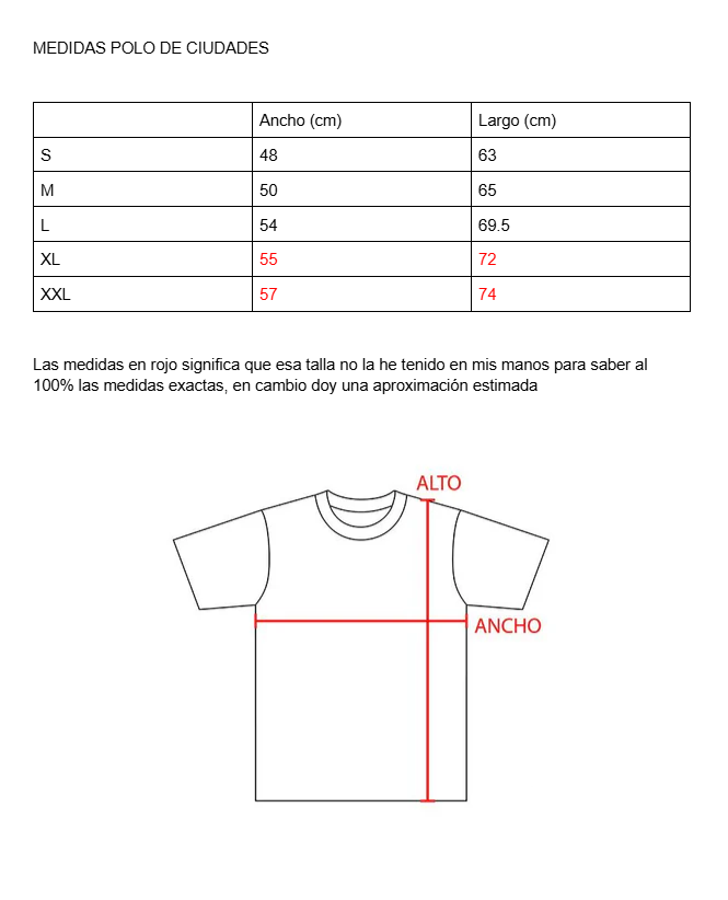 Polos de ciudades